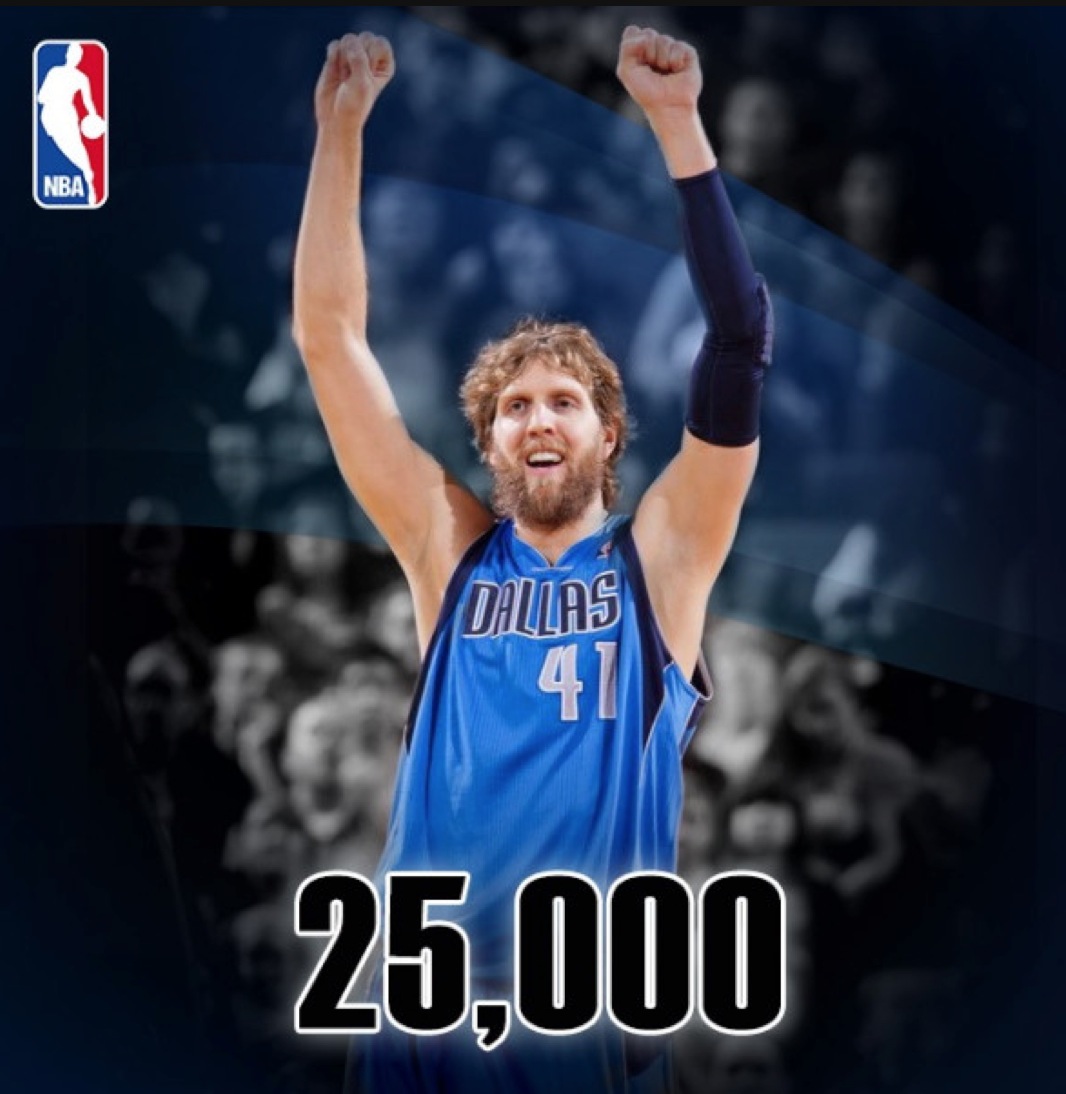nowitzki 25000
